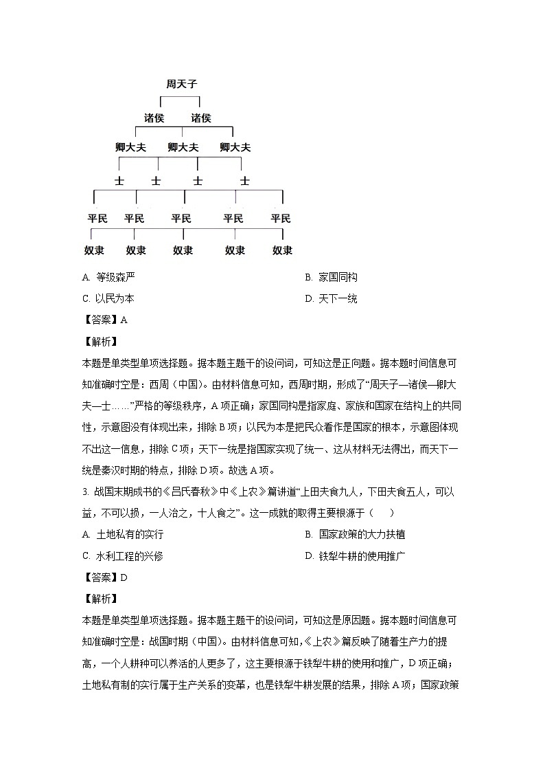 广东省部分学校2024-2025学年高一上学期期中联考历史试卷（解析版）第2页
