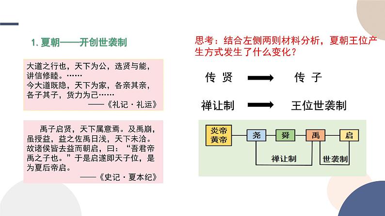 第1课  中国古代政治制度的形成与发展课件----2024-2025学年高中历史选择性必修1第5页