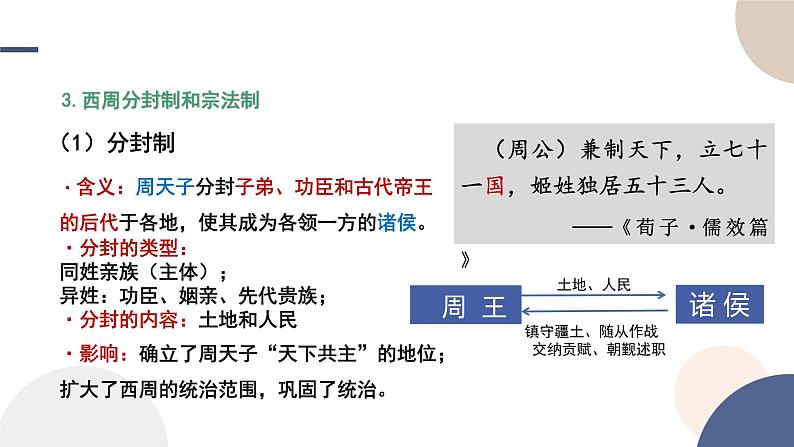 第1课  中国古代政治制度的形成与发展课件----2024-2025学年高中历史选择性必修1第7页