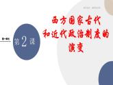 第2课 西方国家古代和近代政治制度的演变课件----2024-2025学年高中历史选择性必修1