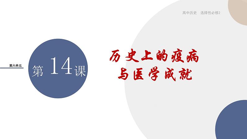 第14课  历史上的疫病与医学成就课件----2024-2025学年高中历史选择性必修2第1页