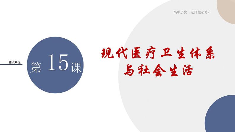 第15课  现代医疗卫生体系与社会生活课件----2024-2025学年高中历史选择性必修2第1页