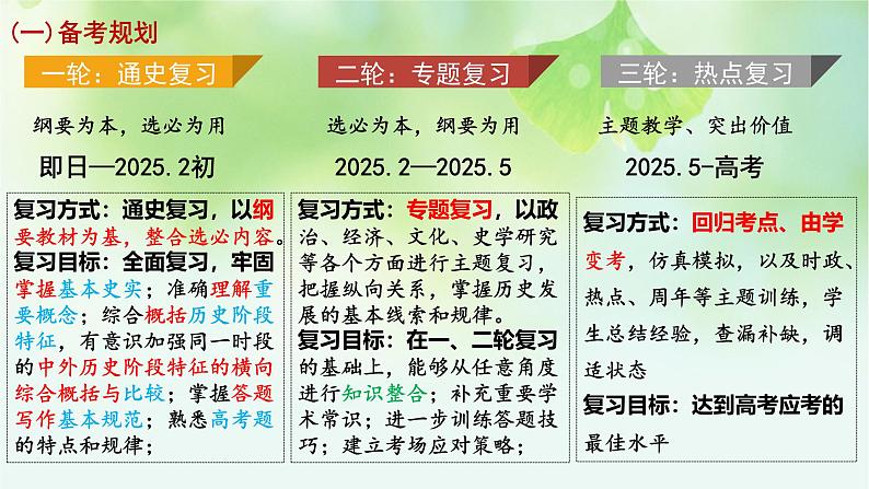 第1讲 中华文明的起源与早期国家课件-2025年高考历史一轮复习突破考点复习课件第2页