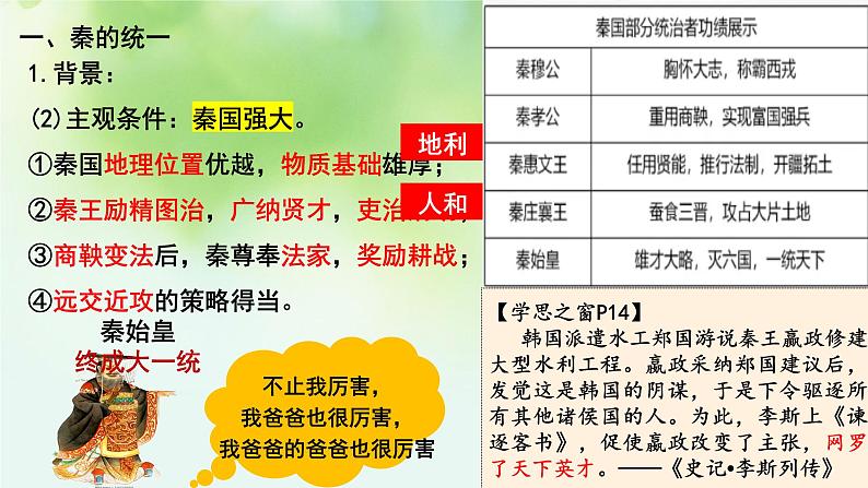 第3讲  秦统一多民族封建国家的建立课件-2025年高考历史一轮复习突破考点复习课件第7页