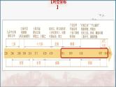 第7讲 三国至隋唐的文化课件-2025高考历史一轮复习（中外历史纲要上)