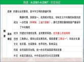 第7讲 三国至隋唐的文化课件-2025高考历史一轮复习（中外历史纲要上)