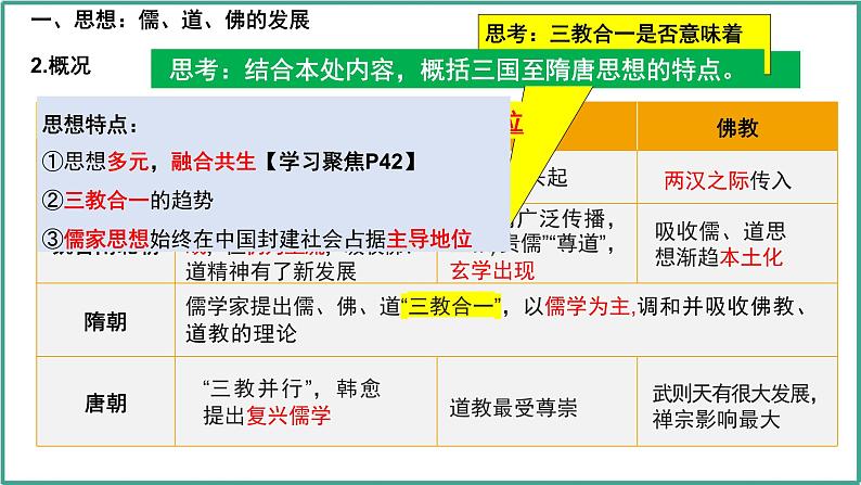 第7讲 三国至隋唐的文化课件-2025高考历史一轮复习（中外历史纲要上)第7页