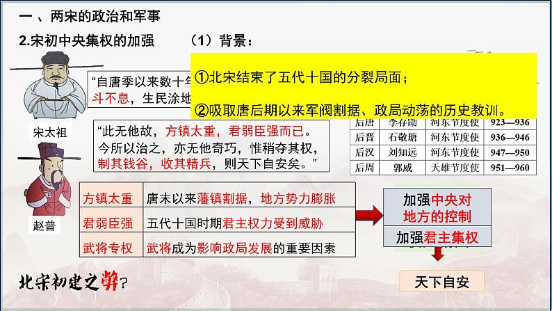 第8讲 两宋的政治和军事与辽夏金元的统治课件-2025高考历史一轮复习（中外历史纲要上)第7页