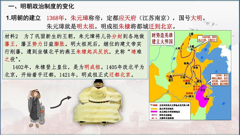 第10讲 明清政权更替与边疆治理的强化课件-----2025高考历史一轮复习课件（中外历史纲要上)第6页