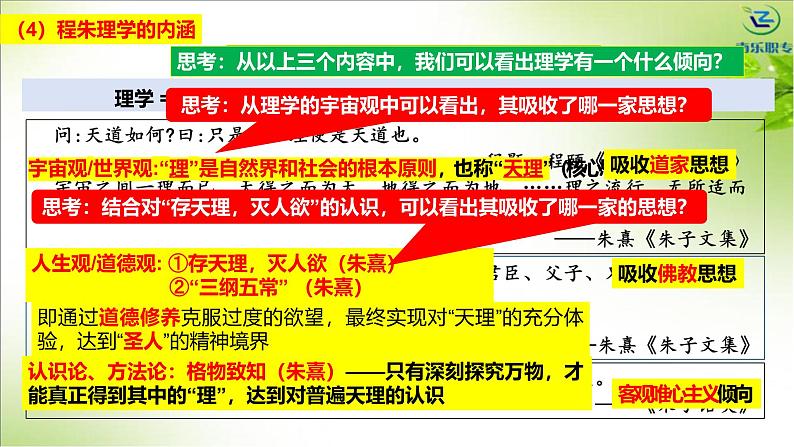 第12讲 辽宋夏金元的文化 课件--2025届高三统编版（2019）必修中外历史纲要上一轮复习第8页