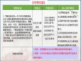 第21讲 社会主义建设在探索中曲折发展课件---2025高考历史一轮复习（中外历史纲要上)