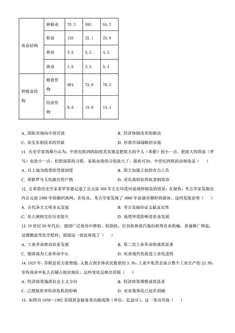 湖北省武汉市华中师范大学第一附属中学2024～2025学年高三(上)期中历史试卷(含答案)第3页