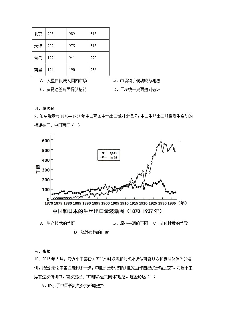 2025届陕西省商洛市高三上学期第一次模拟检测历史试卷第3页