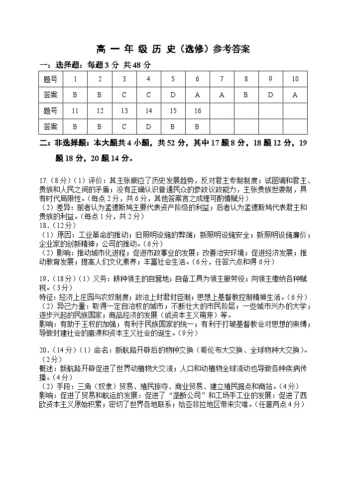 江苏省扬州大学附属中学东部分校2023-2024学年高一下学期期中考试历史（选修）试卷01