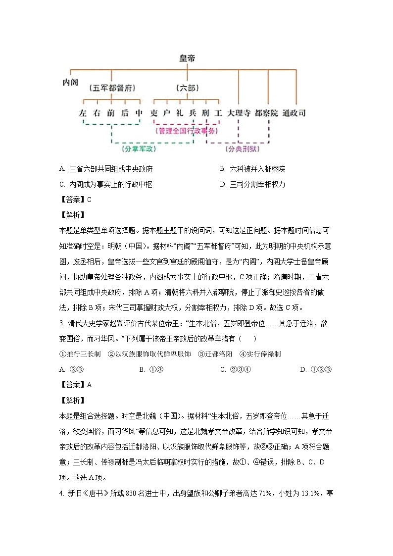 浙江省诸暨中学暨阳分校2024-2025学年高二上学期期中考试(1)历史试卷(解析版)第2页