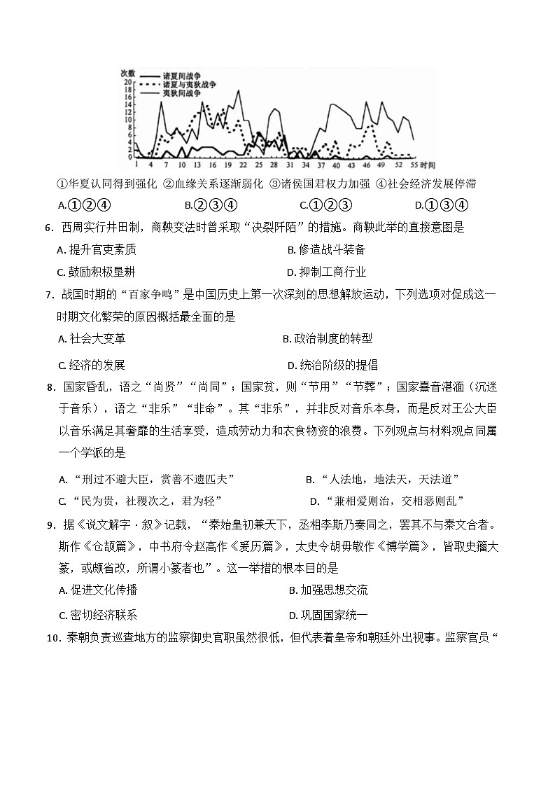 辽宁省锦州市某校2024-2025学年高一上学期期中质量检测历史试卷第2页