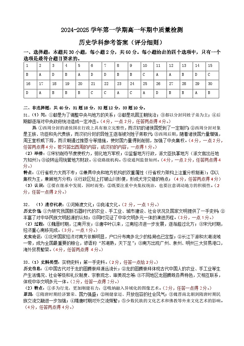 高一年期中质量检测历史学科参考答案第1页