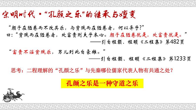 高考历史二轮专题复习课件：孔颜之乐——先秦至宋明儒家“乐道精神”的演变第4页