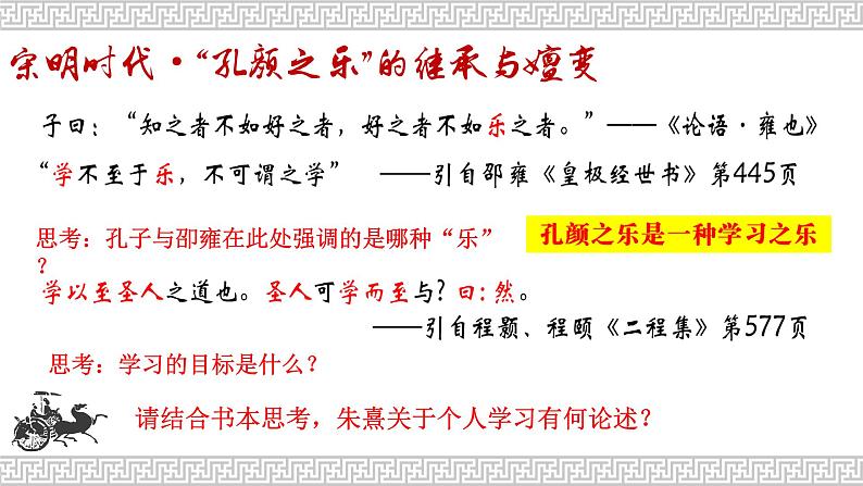 高考历史二轮专题复习课件：孔颜之乐——先秦至宋明儒家“乐道精神”的演变第5页