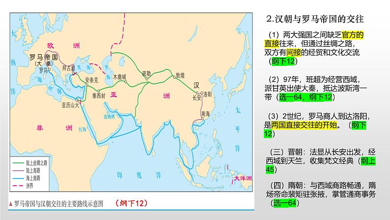 高考历史二轮专题复习课件：丝绸之路第3页