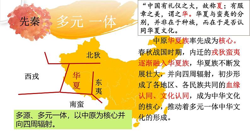 高考历史二轮专题复习课件：文以化人——中国古代的传统文化与文化交流08