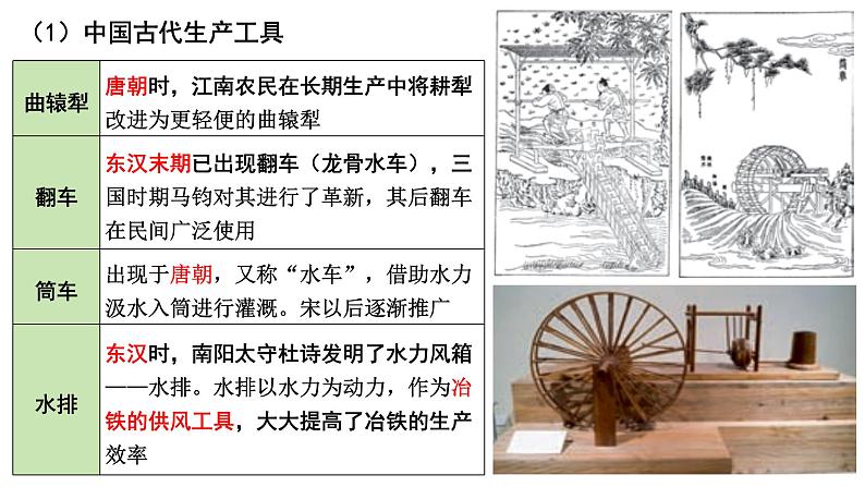 高考历史二轮专题复习课件：中国古代的经济发展第2页