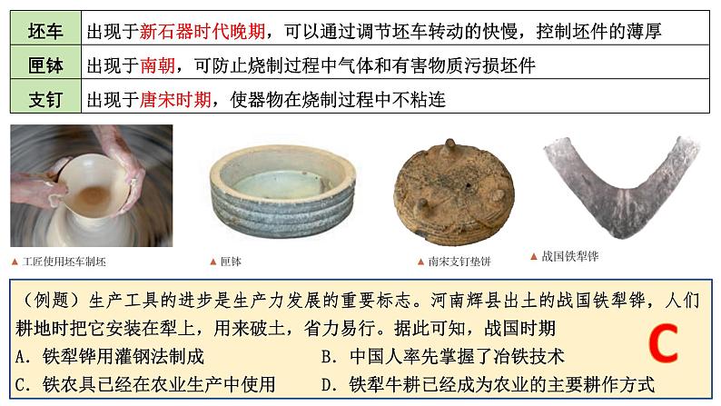 高考历史二轮专题复习课件：中国古代的经济发展第3页