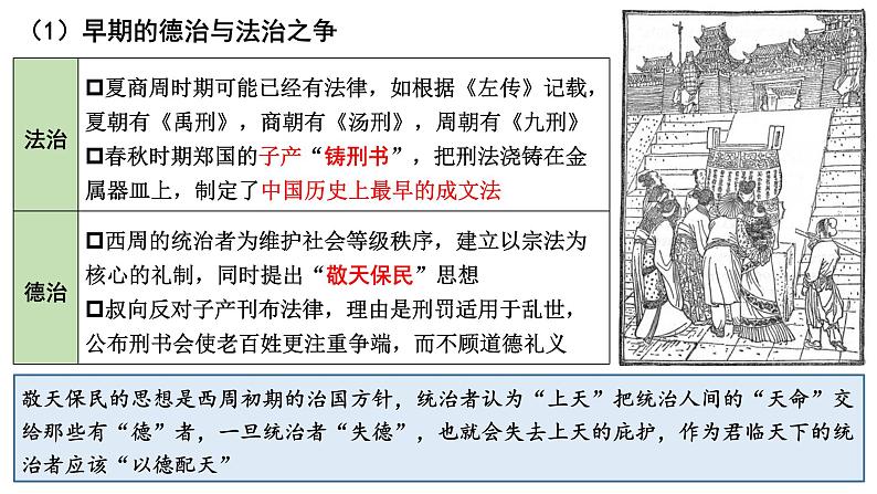 高考历史二轮复习中国古代史专题课件：14_中国古代的法治与教化第2页