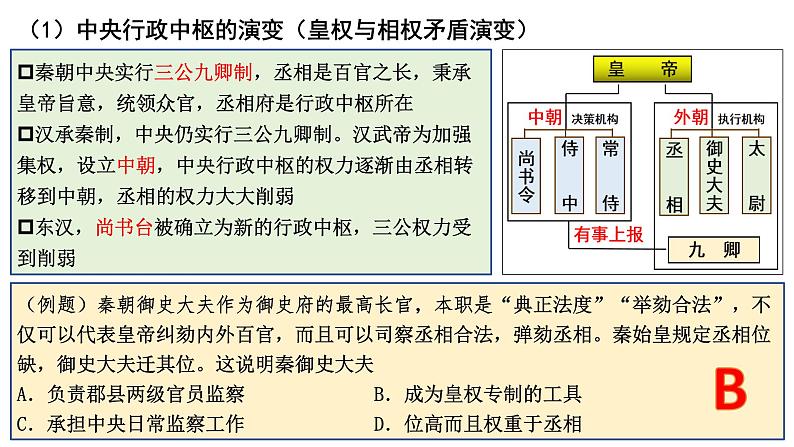 高考历史二轮复习中国古代史专题课件：中国古代的政治制度第2页