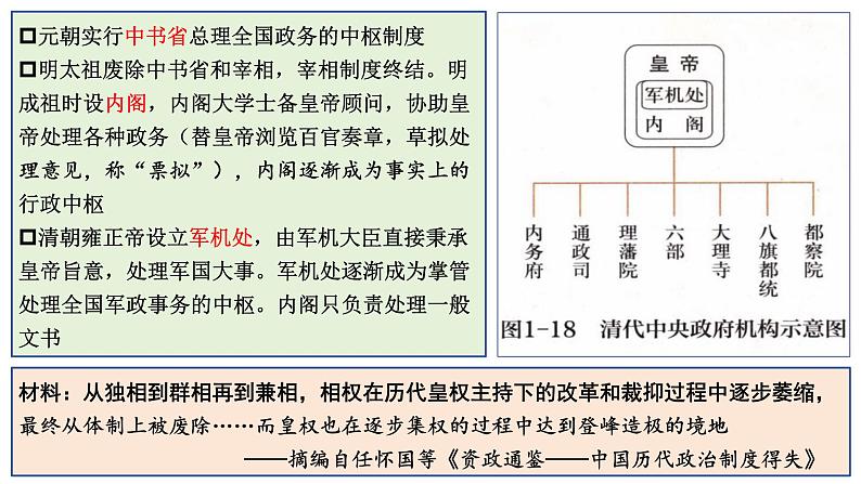 高考历史二轮复习中国古代史专题课件：中国古代的政治制度第4页