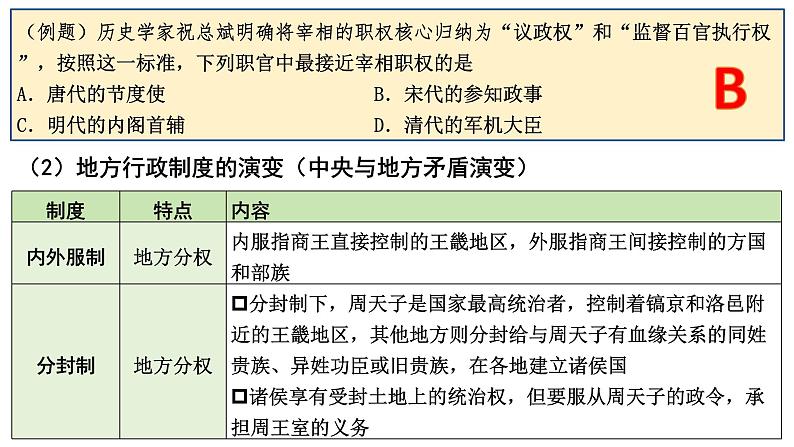 高考历史二轮复习中国古代史专题课件：中国古代的政治制度第5页