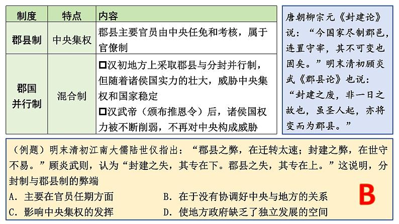 高考历史二轮复习中国古代史专题课件：中国古代的政治制度第7页