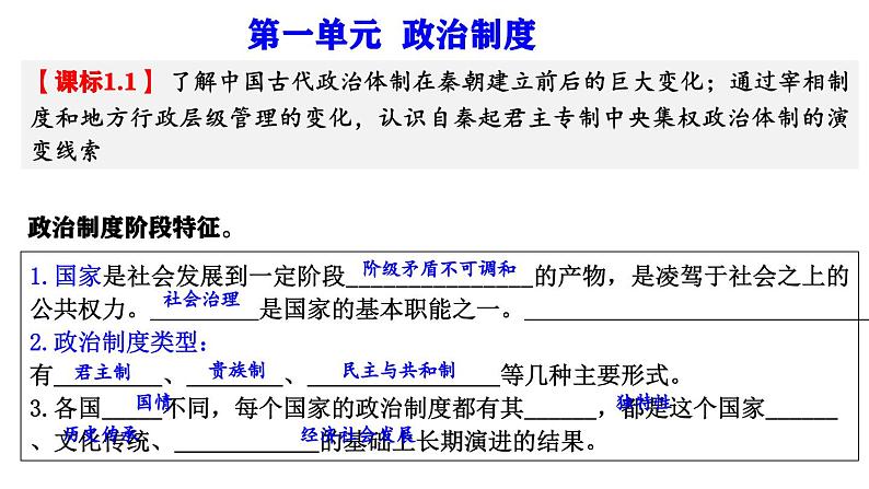 高考历史二轮复习中国古代史专题课件：中国古代政治制度的形成与发展第1页