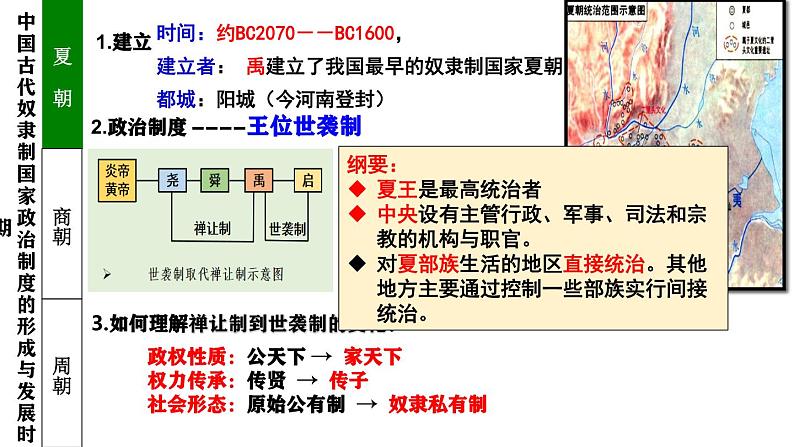 高考历史二轮复习中国古代史专题课件：中国古代政治制度的形成与发展第7页