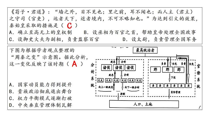 高考历史二轮复习中国古代史专题课件：中国古代中央集权制的演进第4页