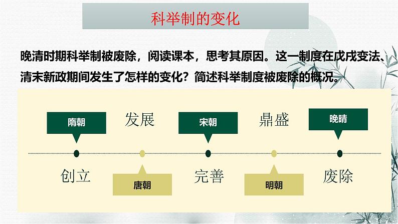 高考历史二轮复习中国古代史专题课件：专题三_中国近代以来的选官制度第3页