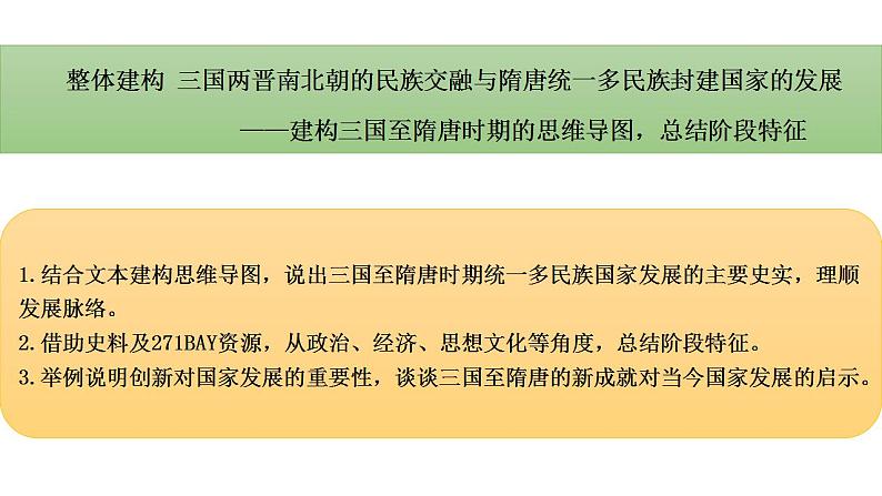 整体建构：三国两晋南北朝的民族交融与隋唐统一多民族封建国家的发展 课件--2025届高三历史一轮复习第1页