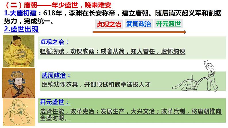 整体建构：三国两晋南北朝的民族交融与隋唐统一多民族封建国家的发展 课件--2025届高三历史一轮复习第8页