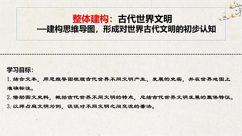 整体建构：古代世界文明——建构思维导图，形成对世界古代文明的初步认知  课件--2025届高三历史一轮复习第2页