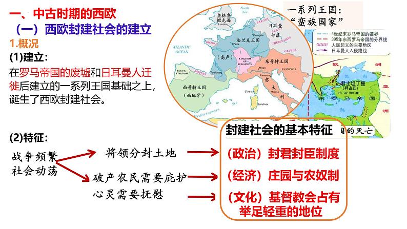 整体建构：古代世界文明——建构思维导图，形成对世界古代文明的初步认知  课件--2025届高三历史一轮复习第6页