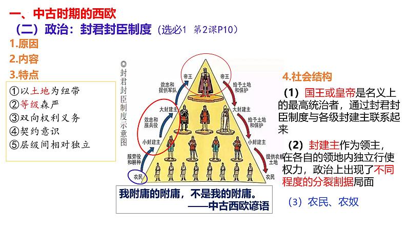 整体建构：古代世界文明——建构思维导图，形成对世界古代文明的初步认知  课件--2025届高三历史一轮复习第8页