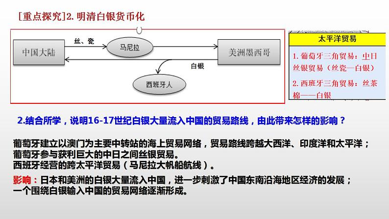 整体建构：货币、赋税与社会治理——建构货币、赋税与社会治理的思维导图，总结发展趋势  课件--2025届高三历史一轮复习第5页