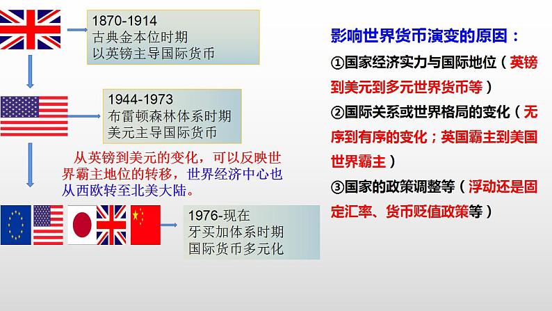 整体建构：货币、赋税与社会治理——建构货币、赋税与社会治理的思维导图，总结发展趋势  课件--2025届高三历史一轮复习第8页