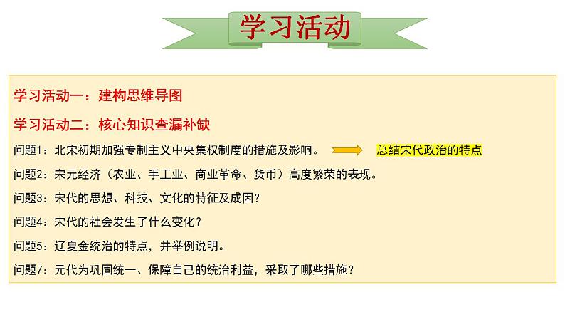 整体建构：辽宋夏金多民族政权的并立与元朝的统一——建构宋元发展的思维导图，总结阶段特征  课件--2025届高三历史一轮复习第4页