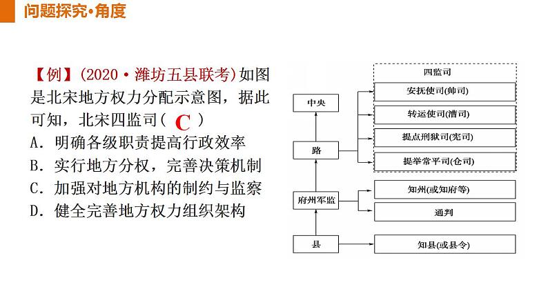 整体建构：辽宋夏金多民族政权的并立与元朝的统一——建构宋元发展的思维导图，总结阶段特征  课件--2025届高三历史一轮复习第7页