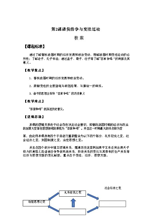 第2课 《诸侯纷争与变法运动》 教案2024-2025学年高一历史部编版中外历史纲要（上）第1页