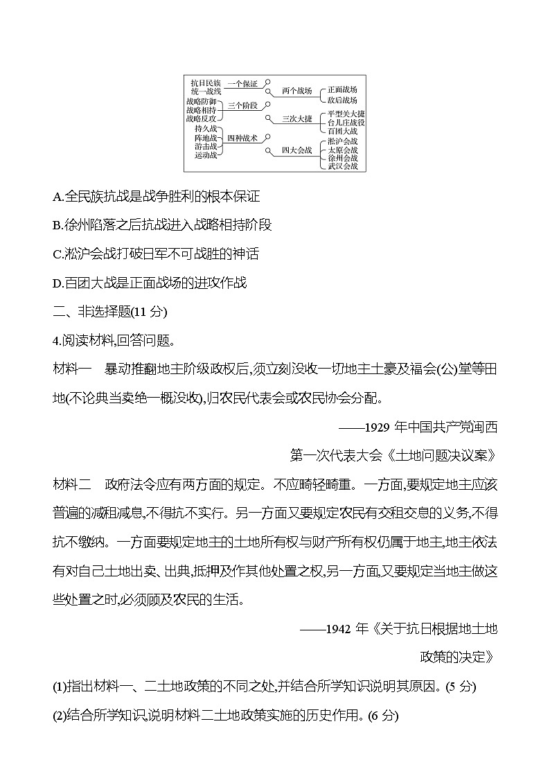 二十三　全民族浴血奋战与抗日战争的胜利 - 学生版第2页