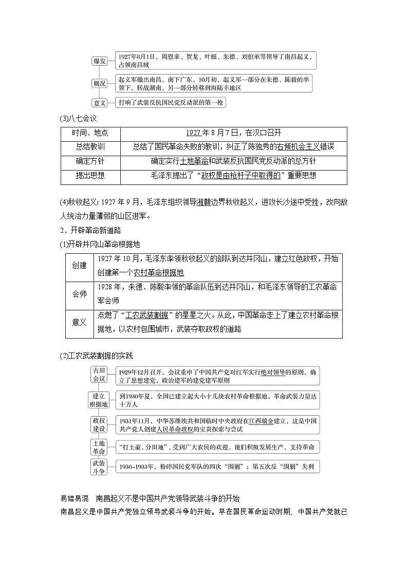 第21课　南京国民政府的统治和中国共产党开辟革命新道路 学案（含解析） 2024-2025学年高一历史部编版中外历史纲要（上）第3页