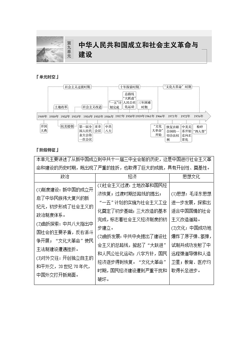 第25课　中华人民共和国成立和向社会主义的过渡 学案 （含解析）2024-2025学年高一历史部编版中外历史纲要（上）第1页