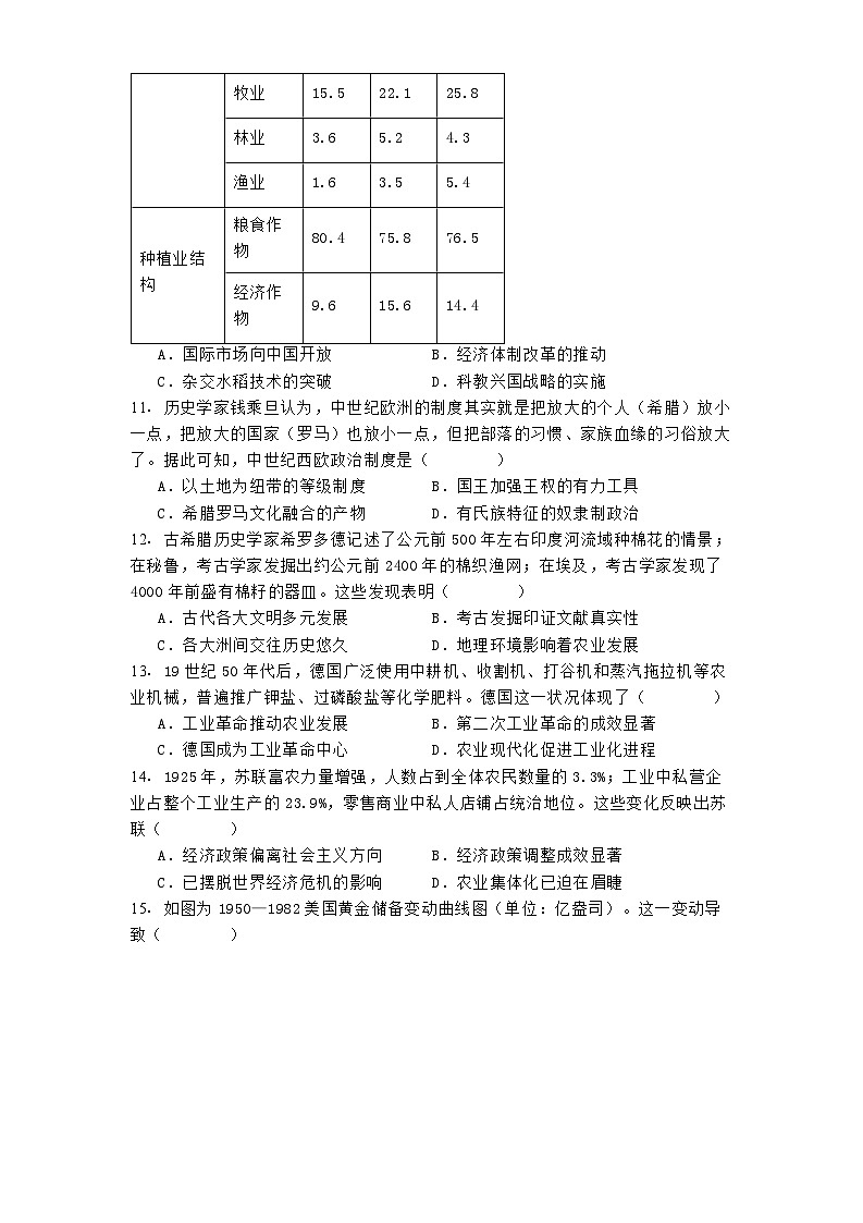 湖北省武汉市华中师范大学第一附属中学2024-2025学年高三上学期期中考试历史试题（解析版）第3页